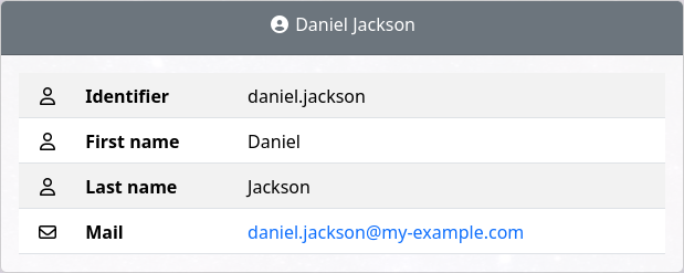 _images/ltb_sd_user_panel.png